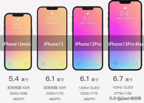 苹果13 pro最新爆料消息,颠覆性设计与强大性能前瞻 第3张 苹果13 pro最新爆料消息,颠覆性设计与强大性能前瞻 第3张